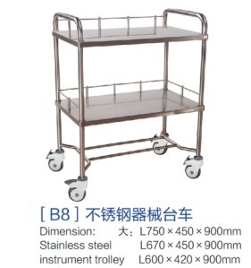 [b8]不銹鋼機(jī)械臺(tái)車